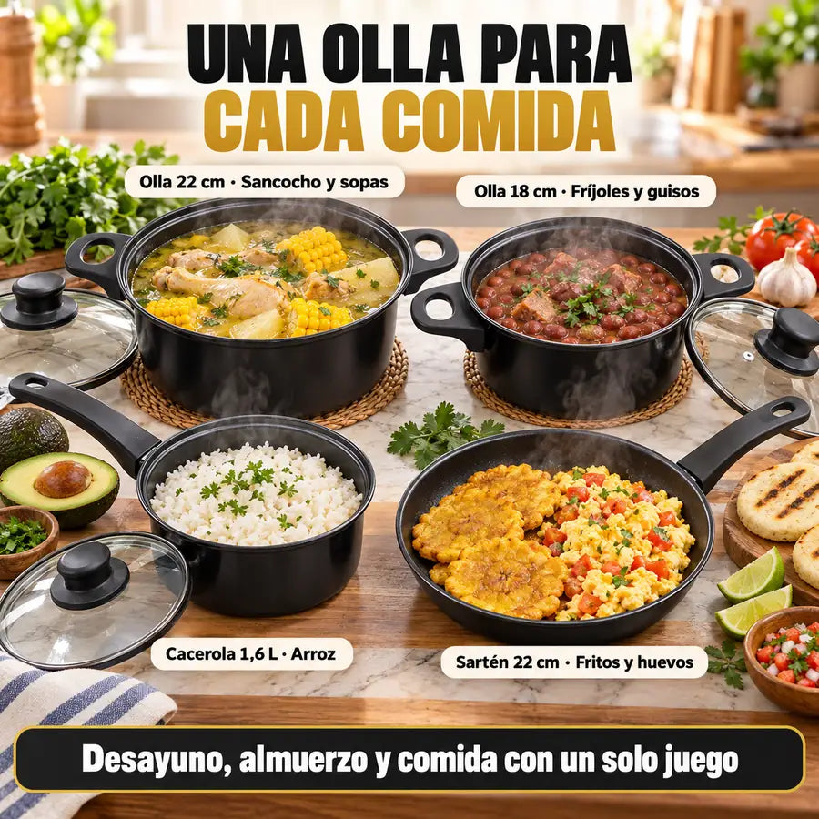 Una olla para cada comida: sancocho, fríjoles, arroz, patacones y huevos pericos
